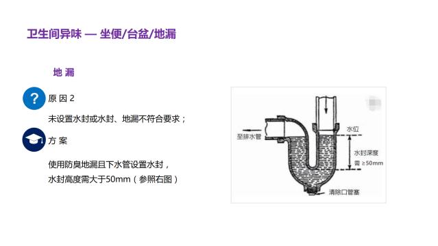 酒店客房異味解決手冊——衛(wèi)生間異味