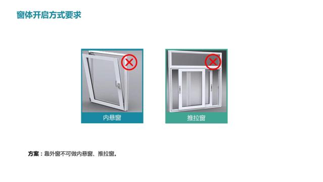 酒店裝修設計隔音問題之客房窗